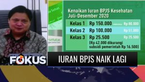 Polemik Kenaikan Iuran BPJS Kesehatan