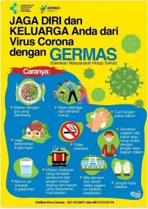 5757-20200302-penyakit-virus-corona-NH-MY_RU-cegah-corona