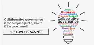 the-columnist-collaborative-governance-untuk-lawan-corona-0