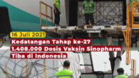 Kedatangan Tahap ke-27, 1.408.000 Dosis Vaksin Sinopharm Tiba di Indonesia (17 Juli 2021) – MEDIA INTERNASIONAL