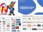 MEDIA LANDSCAPE 2022 INDONESIA