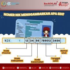 Ini Rahasia Dibalik Kode Angka Dalam NIK e-KTP, Tahukah Anda?