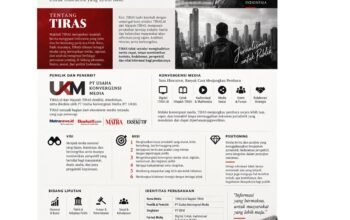 TIRAS.id dan Majalah TIRAS Dimiliki PT Usaha Konvergensi Media