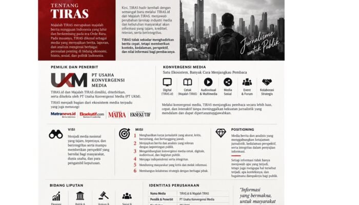 TIRAS.id dan Majalah TIRAS Dimiliki PT Usaha Konvergensi Media